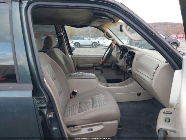 Ford Explorer Image 3