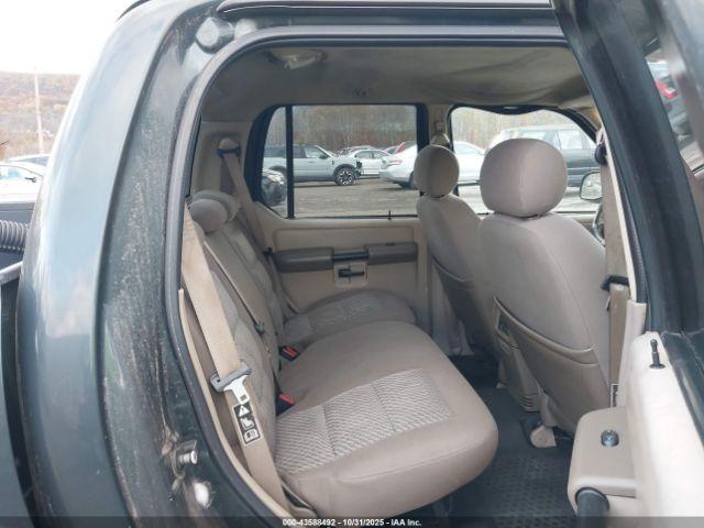 Ford Explorer Image 11