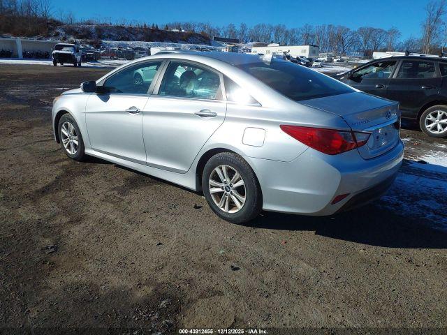 Hyundai SONATA Gls Image 6