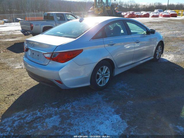 Hyundai SONATA Gls Image 5