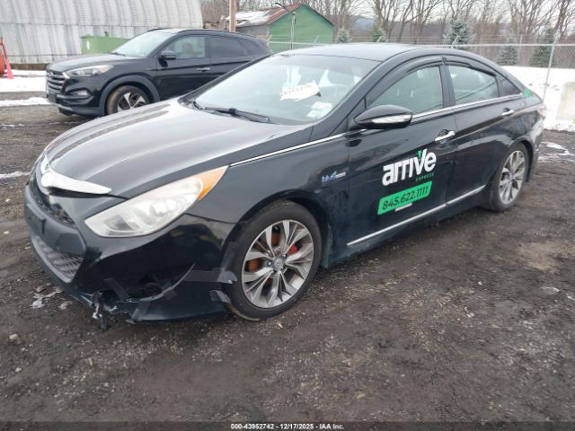 Hyundai SONATA Image 6