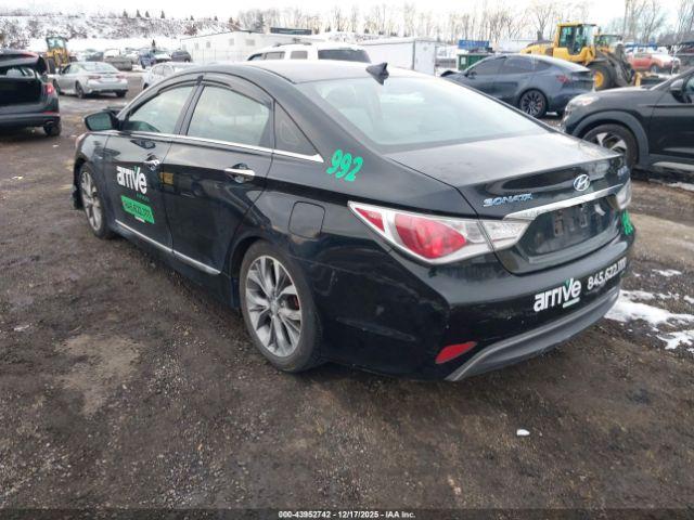 Hyundai SONATA Image 9