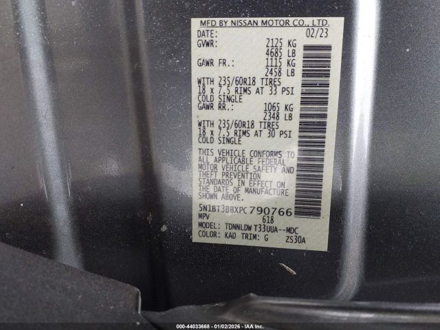 Nissan Rogue Sv Intelligent Awd Image 4