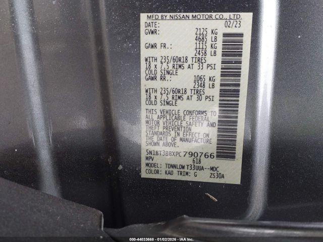 Nissan Rogue Sv Intelligent Awd Image 4