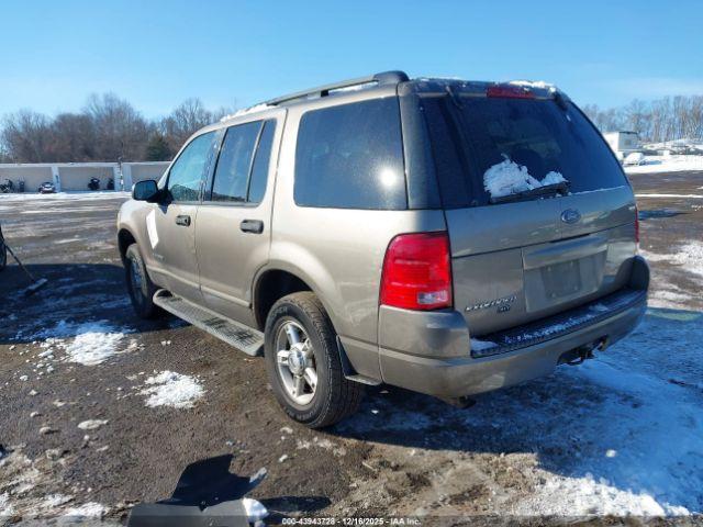 Ford Explorer Image 3