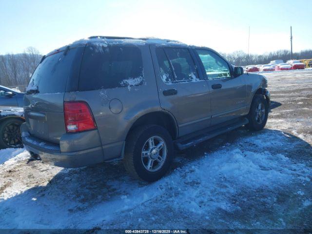 Ford Explorer Image 5