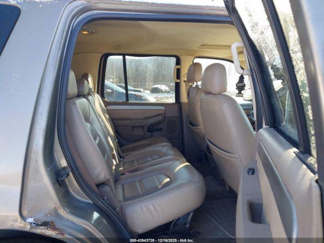 Ford Explorer Image 11